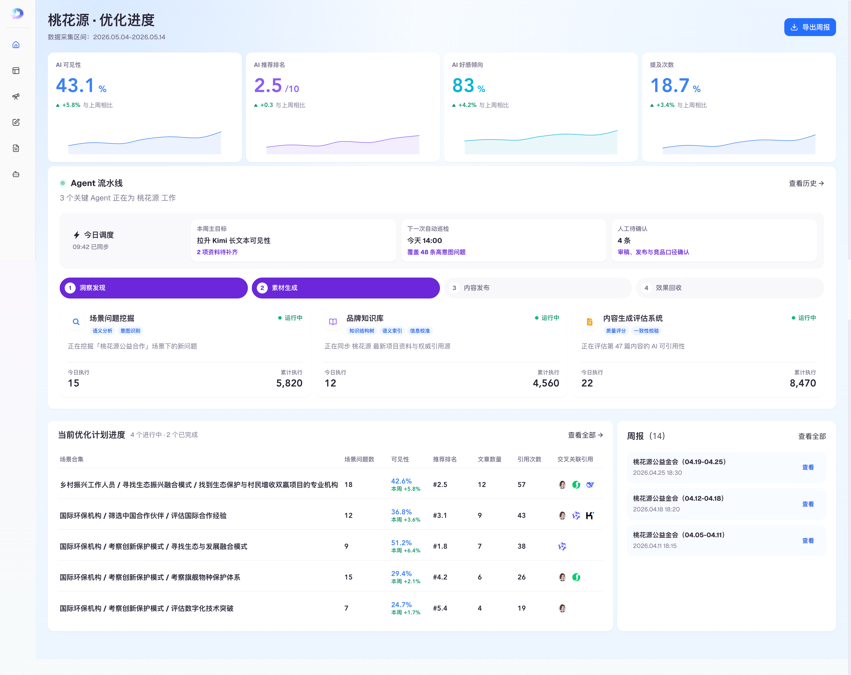 效果总览缩略图