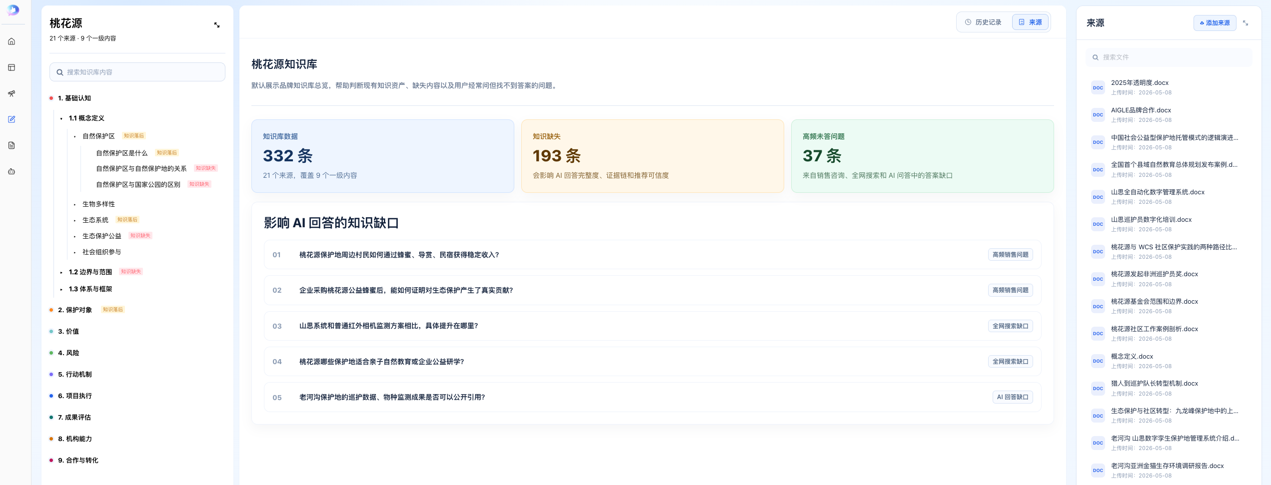 品牌知识库缩略图